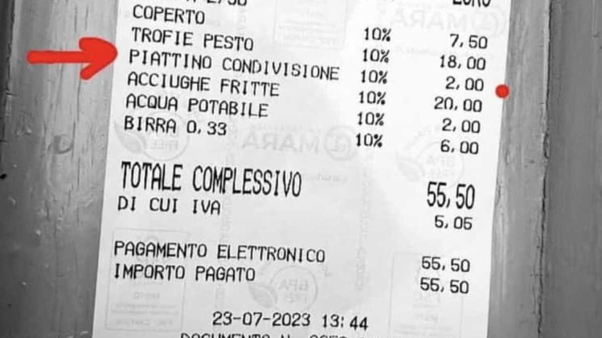 Immagine di I racconti "Due euro per... " in cima alla classifica dei casi di caro vacanze dell'estate 2023