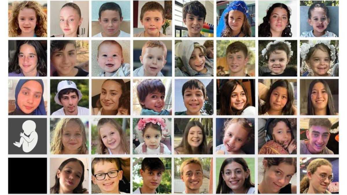 Immagine di “Dove sono le campagne per il rilascio degli israeliani rapiti da Hamas?”. Quegli ostaggi di serie B