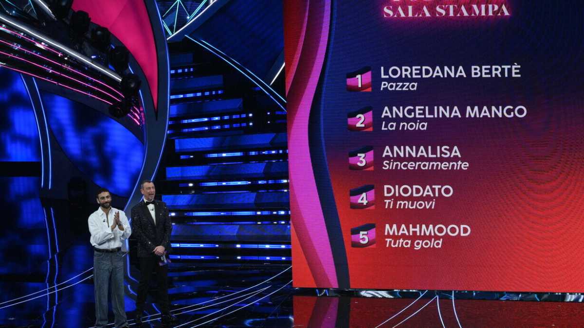 Immagine di La prima puntata di Sanremo vista dall'Ariston