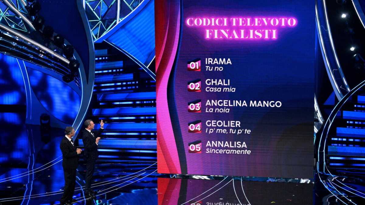 Immagine di Classifiche, giuria stampa e premi della critica. Sanremo salverà la democrazia