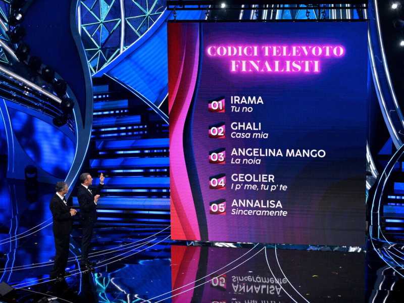 &nbsp;Fiorello e&nbsp; Amadeus con la classifica di Sanremo 2024 - foto Ansa