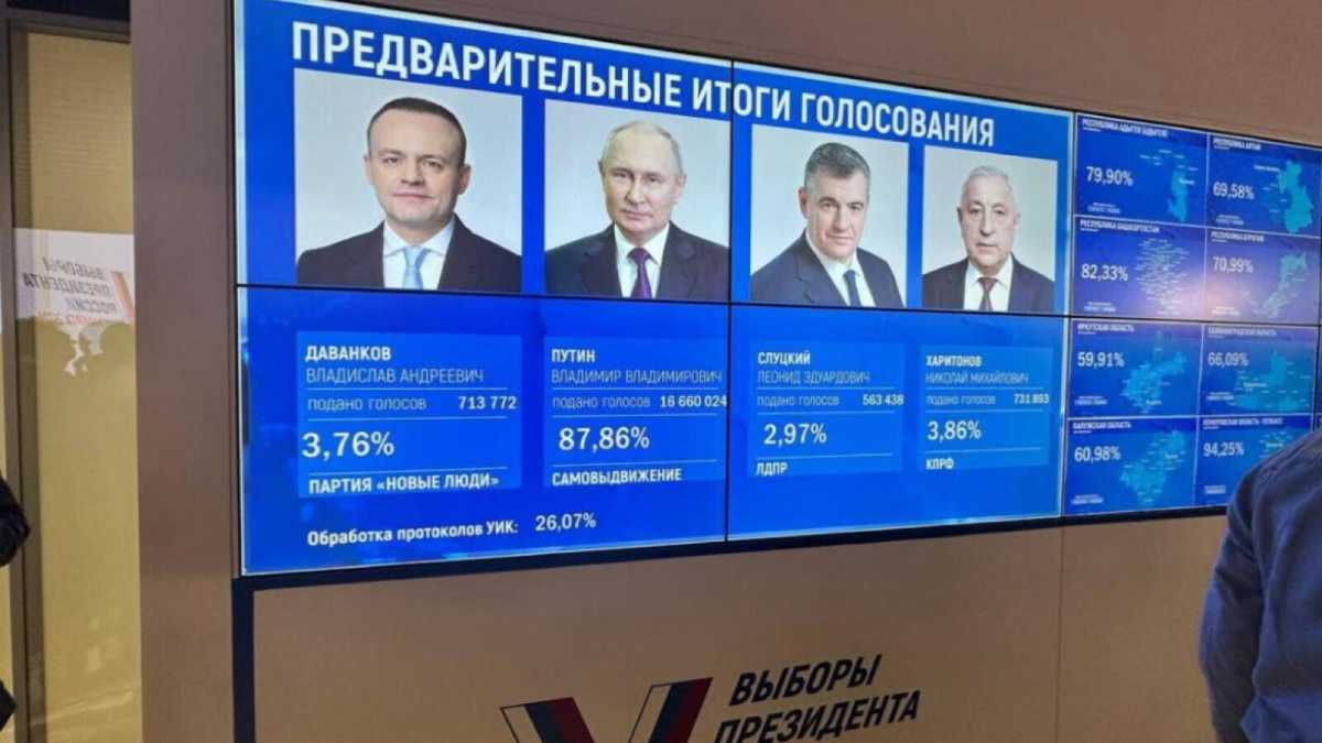 Immagine di Putin si è preso il suo quinto mandato