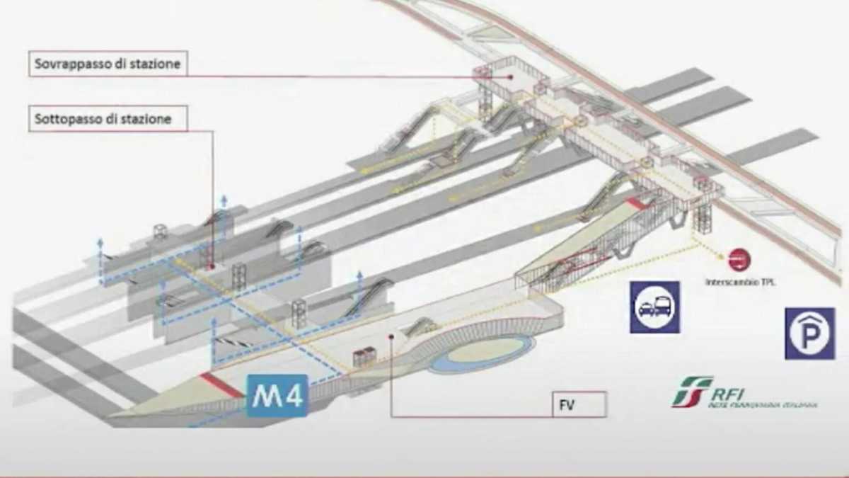 Immagine di M4, alta velocità, commercio, logistica. Il progetto Porta dell’Est cambierà Milano