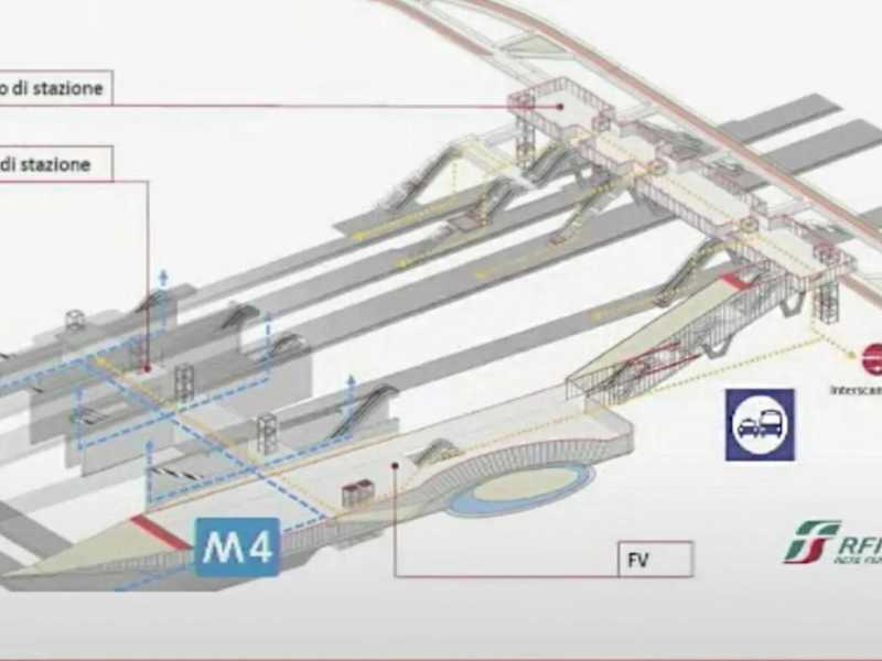 M4, alta velocità, commercio, logistica. Il progetto Porta dell’Est cambierà Milano