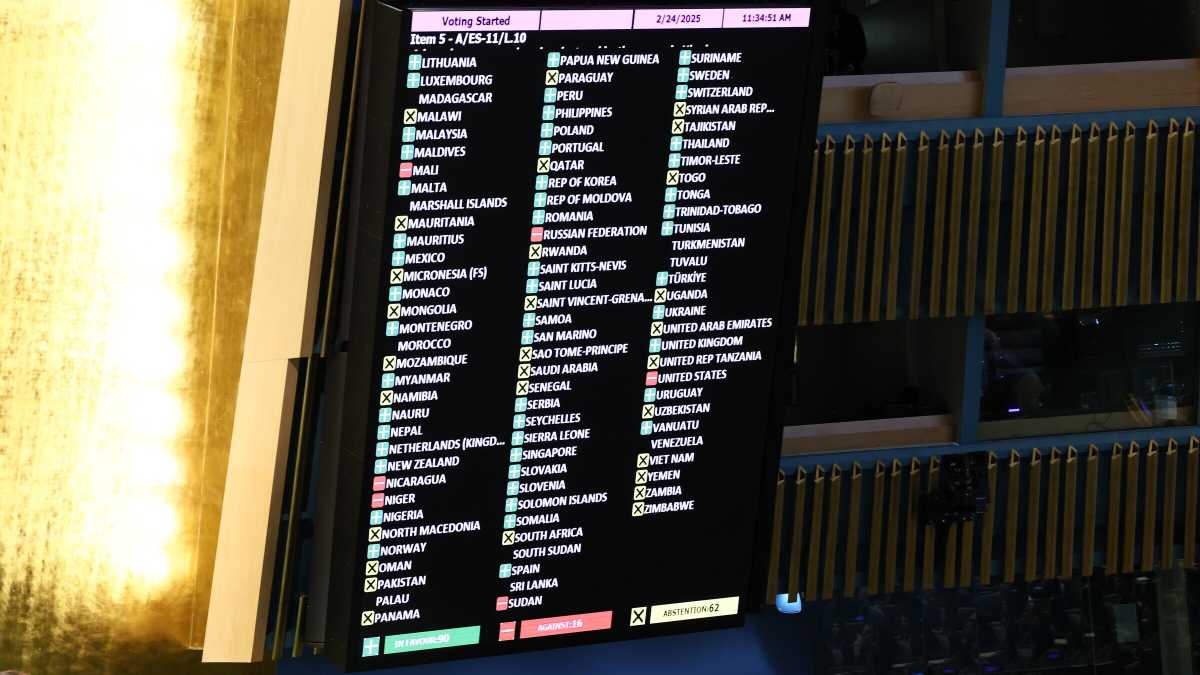 Immagine di Il brutto voto di Israele contro Kyiv e con Mosca, Pyongyang e Stati Uniti