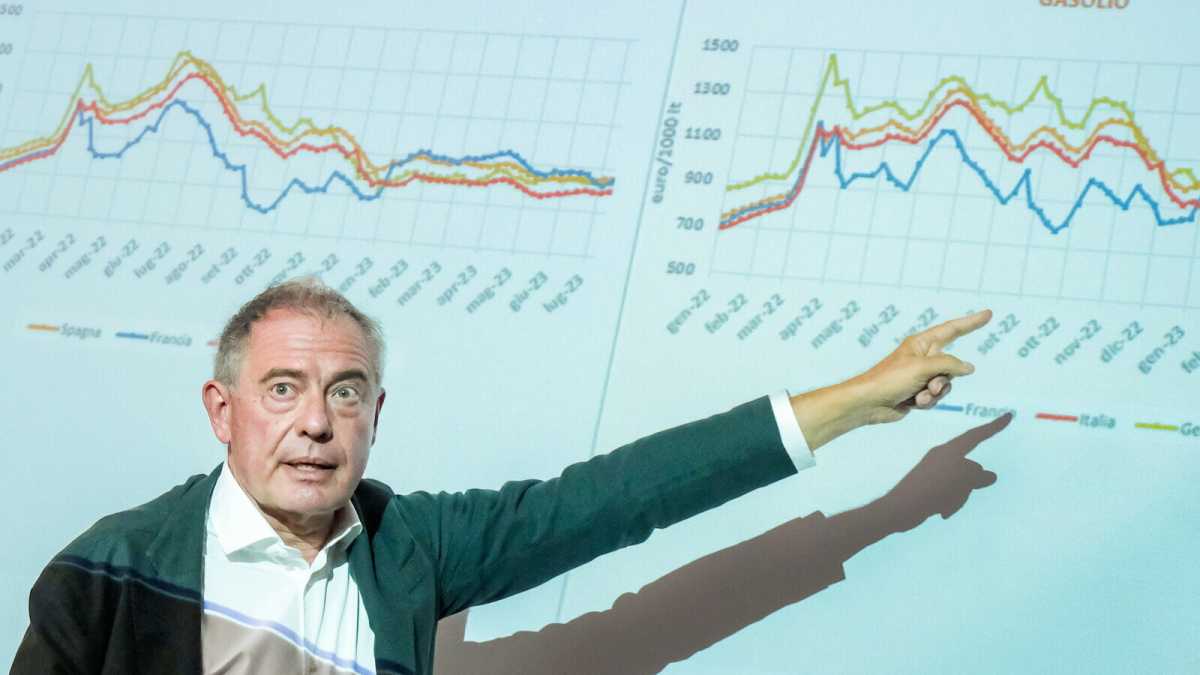 Immagine di L'ennesima freccia spuntata di Urso contro il "caro prezzi"