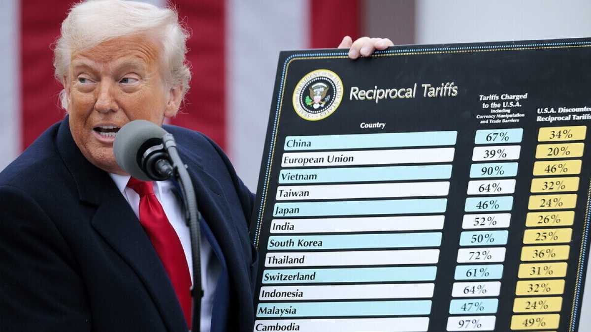 Immagine di Alti costi e poca manodopera: i conti sbagliati del made in Usa trumpiano