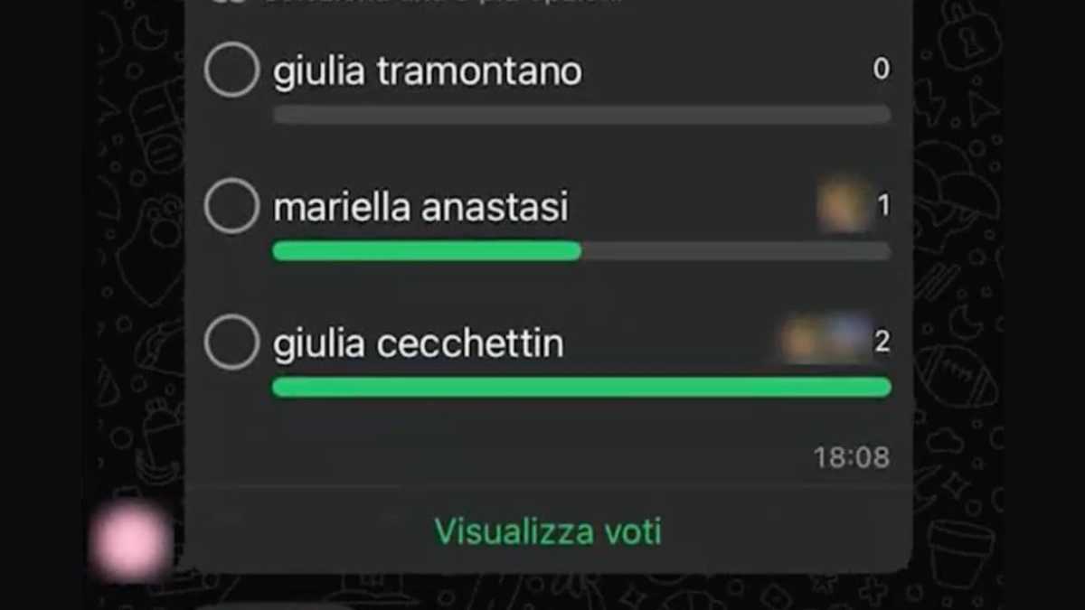 Immagine di Il sondaggio in chat sui femminicidi resta senza spiegazioni perché esprime un male radicale