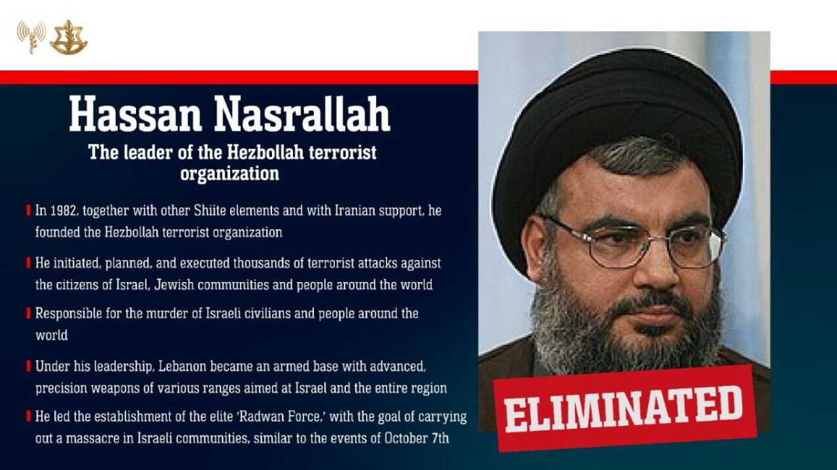 Immagine di Attacco di Israele nella tana di Hezbollah: Nasrallah è morto