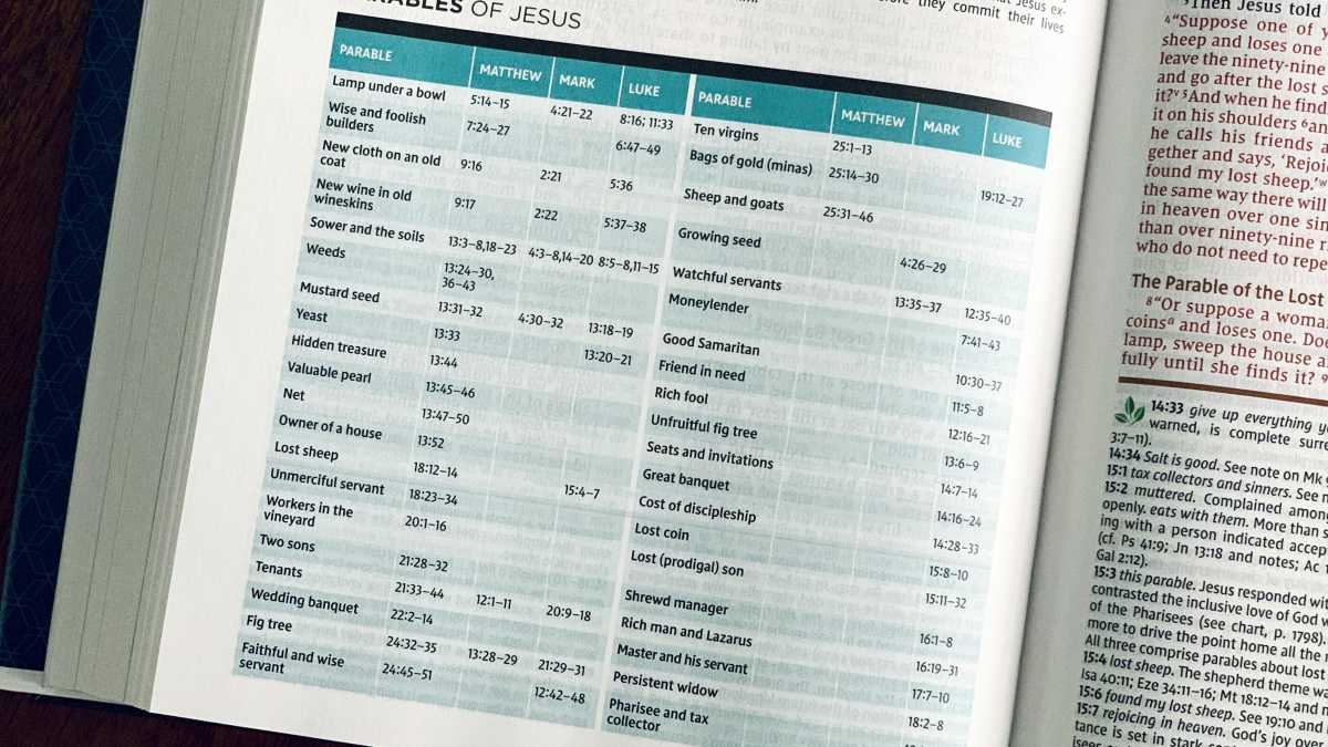 Immagine di Maths for sale: come la corruzione editoriale ha raggiunto anche le riviste di matematica