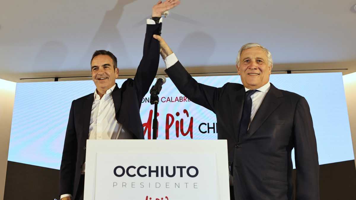 Immagine di Occhiuto stravince, Tajani s’ingrossa da nord a sud e fa arrabbiare gli alleati. I timori di Meloni