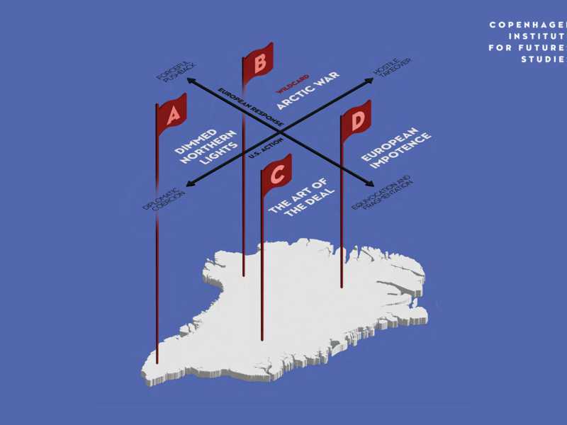 Quattro futuri possibili per la Groenlandia e una crisi che parla all’Europa