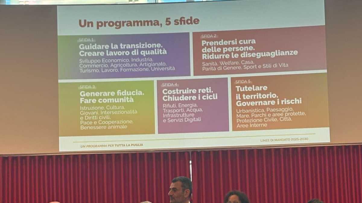 Immagine di Decaro riporta in auge la slidecrazia di renziana memoria