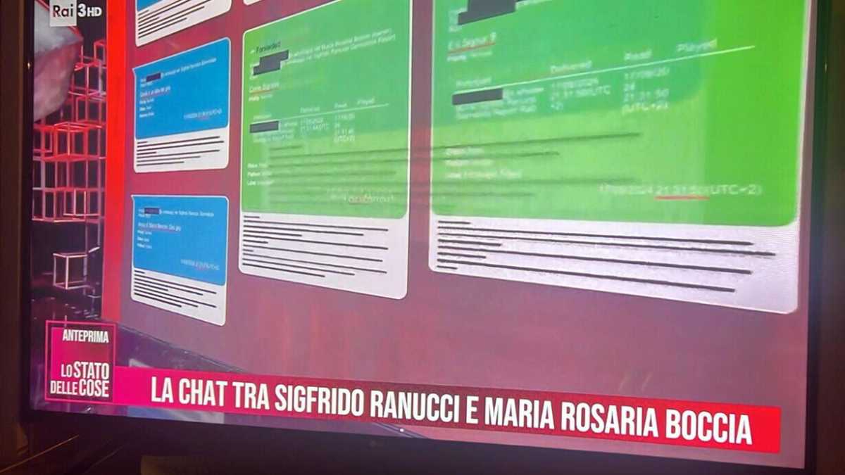 Immagine di Le strabilianti chat tra Ranucci e Boccia