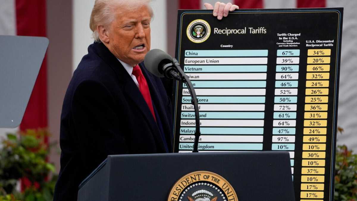 Immagine di La Corte suprema annulla i dazi di Trump