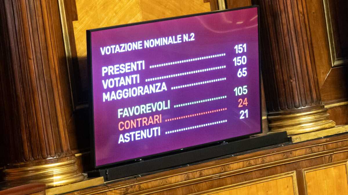 Immagine di L’ignavia dietro alle astensioni sul ddl contro l’antisemitismo