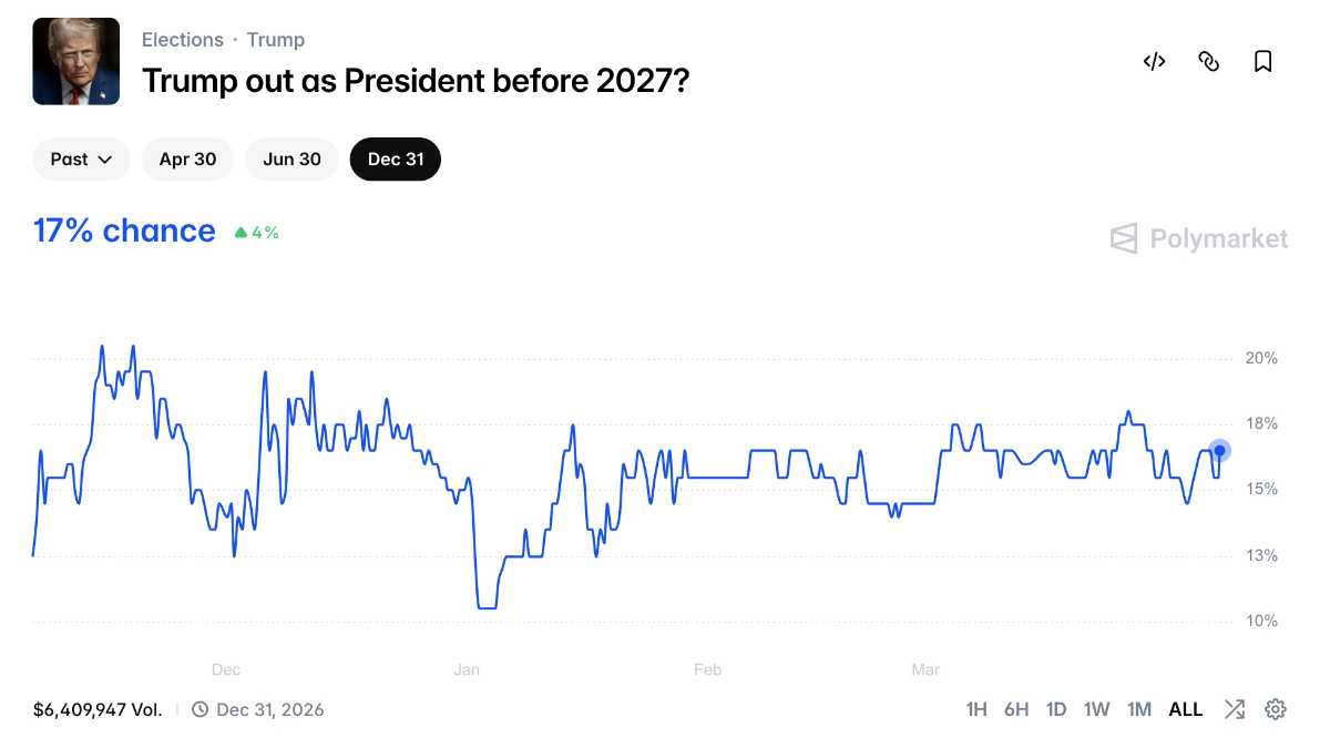 Immagine di La politica internazionale come un tavolo verde