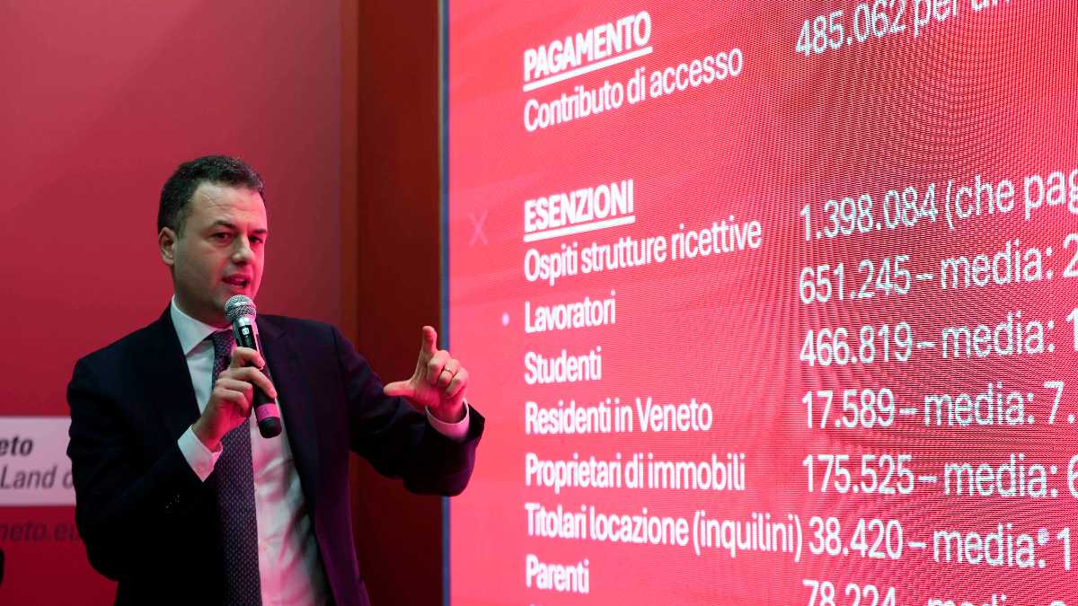 Immagine di Venturini: “Il centrodestra lasci stare Vannacci e guardi a Calenda”
